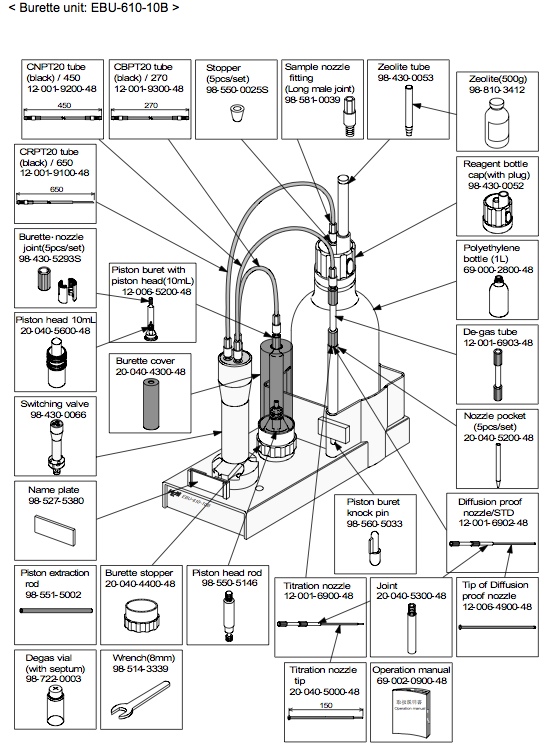 Burette Unit (10mL)