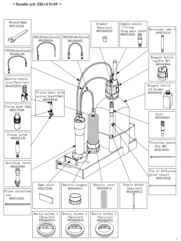 Burette Unit (10mL) for Karl Fisher