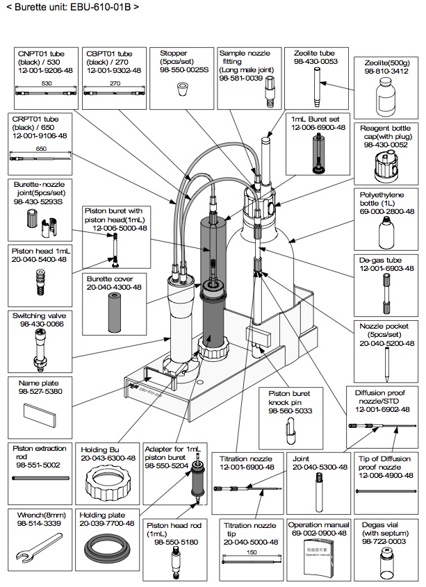 EBU-610-01B Burette Unit (1mL)