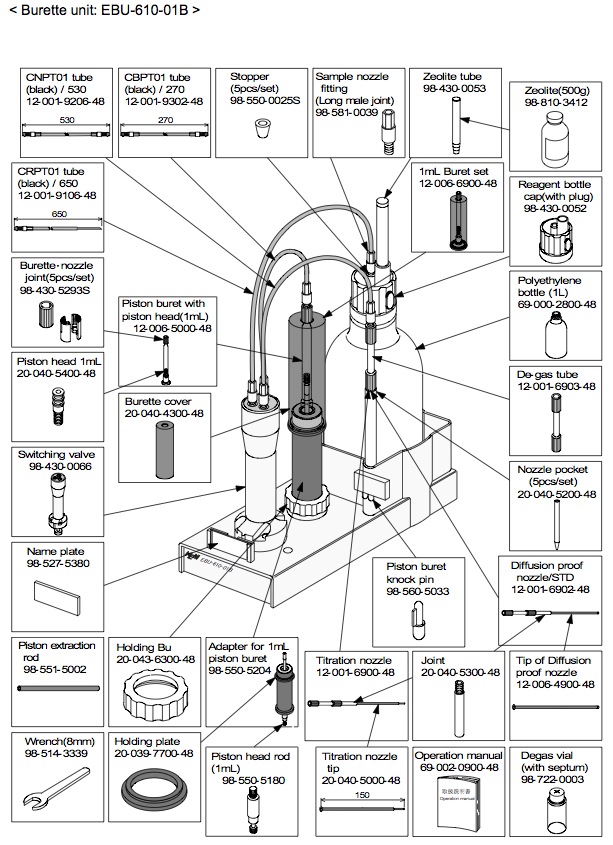 Burette Unit (1mL)