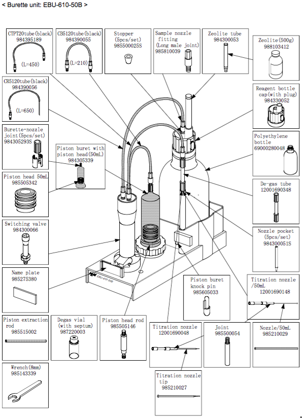 Burette Unit (50mL)