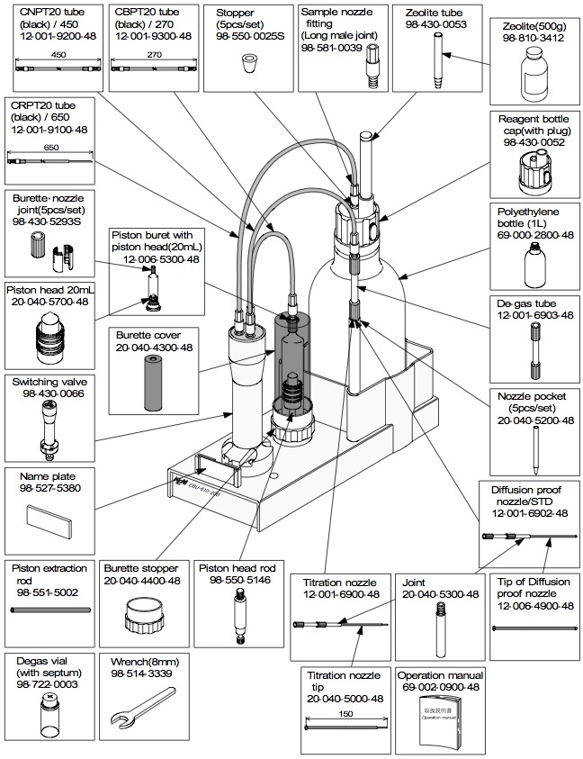 Burette Unit / EBU-610-20B (20mL)