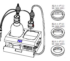 Manual Fill and Drain unit for MKS-510N