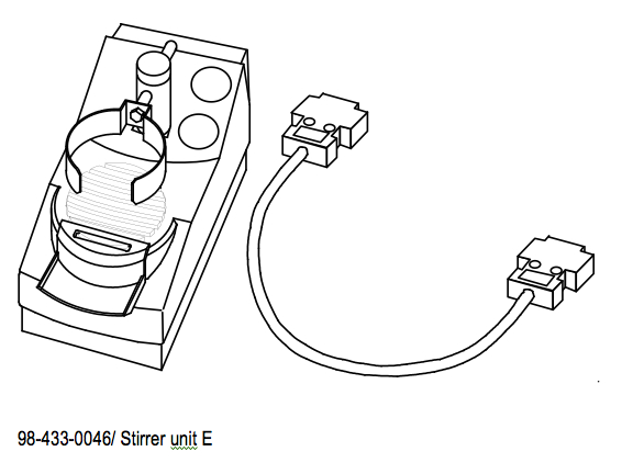 Stirrer unit E