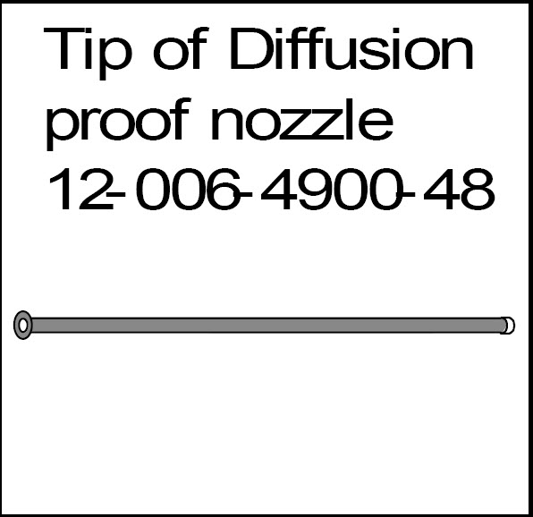 Tip of diffusion proof nozzle