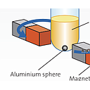 [K120524514]  ∅5.0mm Titanium Spheres (1,000 pcs/set)