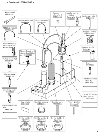 [KEBU-610-KF] Burette Unit (10mL) for Karl Fisher