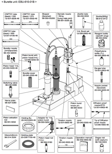 [EBU-610-01B] EBU-610-01B Burette Unit (1mL)