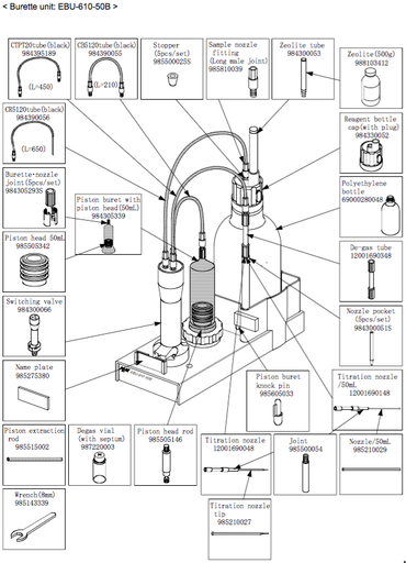 [KEBU-610-50B] Burette Unit (50mL)