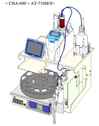 [K120017200] Instrument Stand